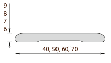 size